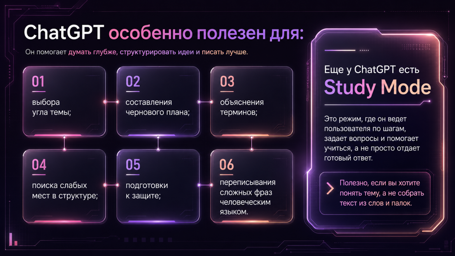 Какой ИИ для курсовой работы использовать в 2026 - 2