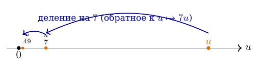 Рис.