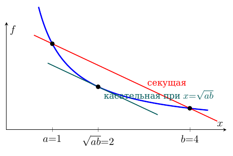 Рис.
