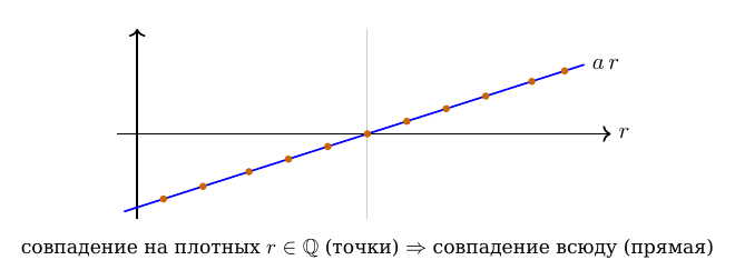 Рис.
