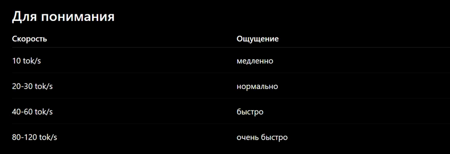 Создаем автономный анализатор логов на локальных ИИ-моделях - 15