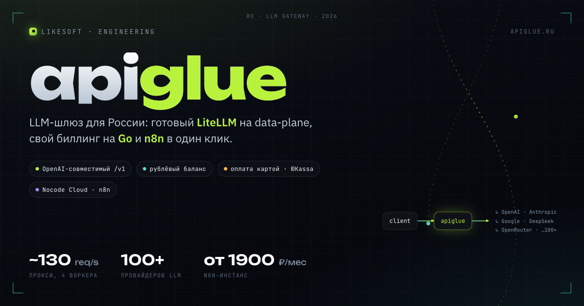 Как мы собрали LLM-шлюз для России: готовый LiteLLM на data-plane, свой биллинг на Go и n8n - 1