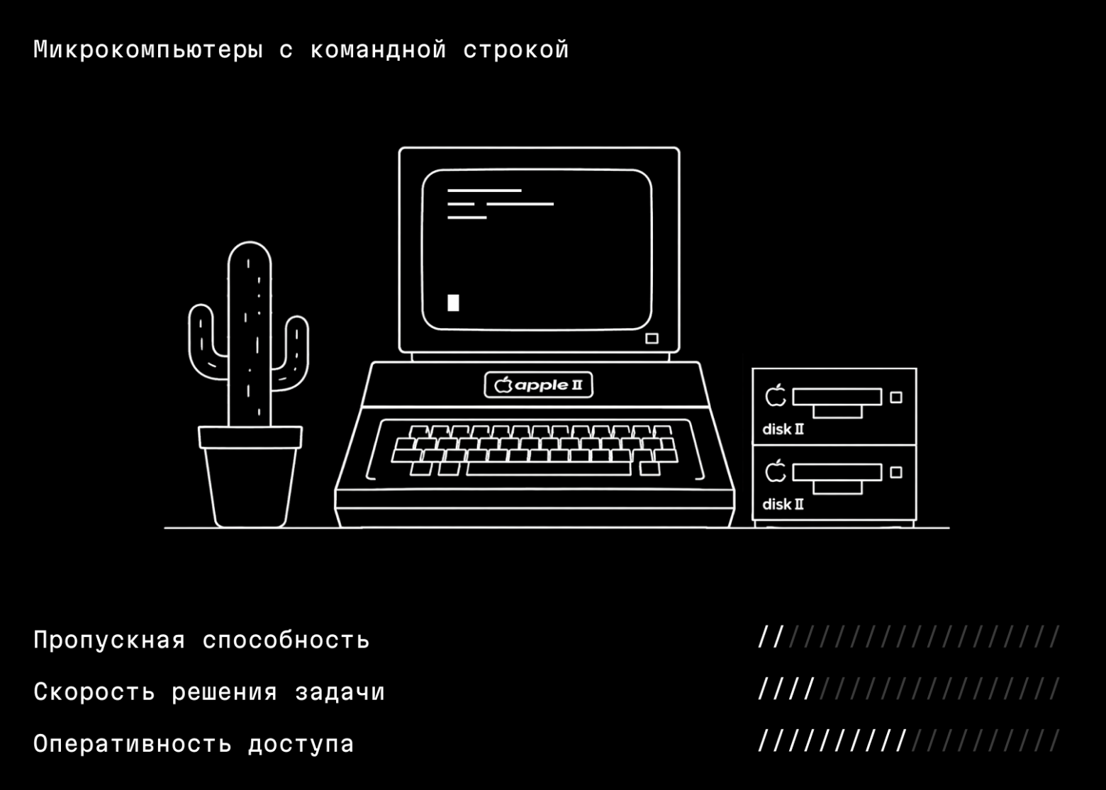Заменит ли умная строка традиционные графические интерфейсы? История смены парадигм в интерфейсостроении - 5 Заменит ли умная строка традиционные графические интерфейсы? История смены парадигм в интерфейсостроении - 5