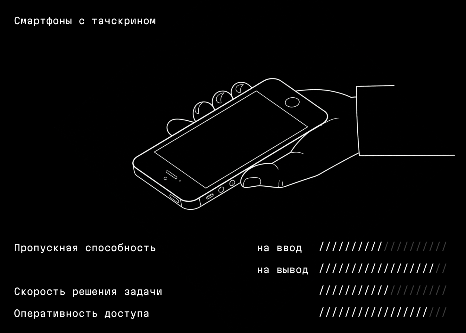 Заменит ли умная строка традиционные графические интерфейсы? История смены парадигм в интерфейсостроении - 7 Заменит ли умная строка традиционные графические интерфейсы? История смены парадигм в интерфейсостроении - 7