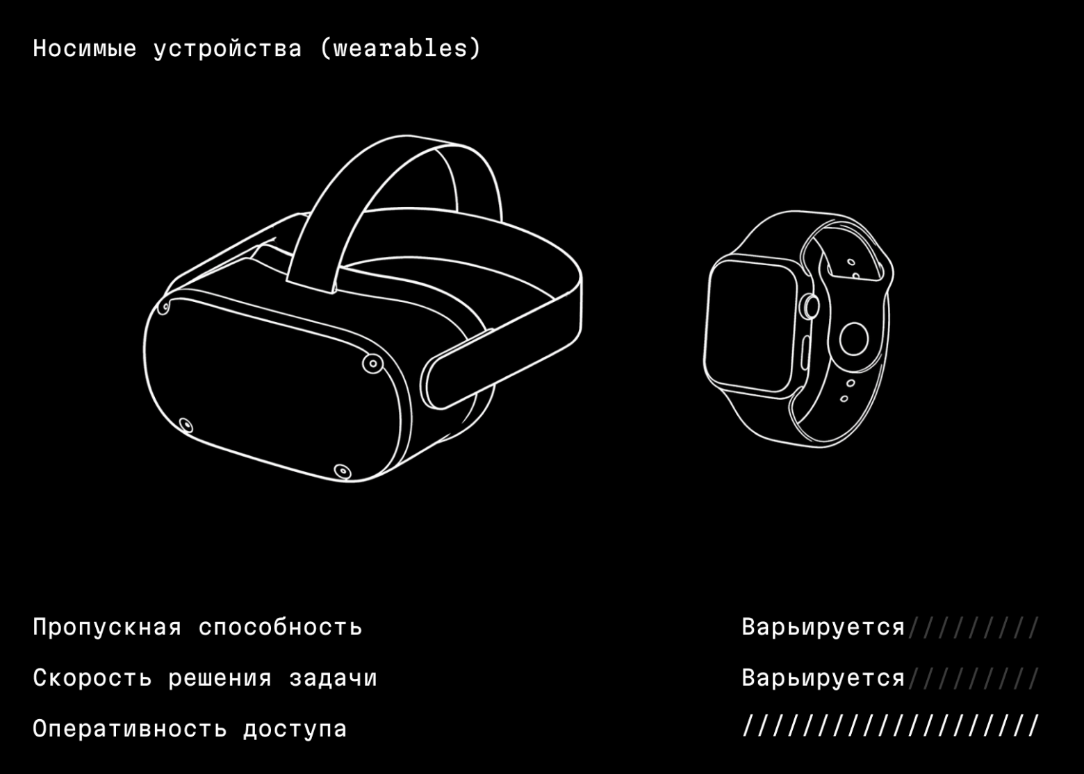 Заменит ли умная строка традиционные графические интерфейсы? История смены парадигм в интерфейсостроении - 9 Заменит ли умная строка традиционные графические интерфейсы? История смены парадигм в интерфейсостроении - 9