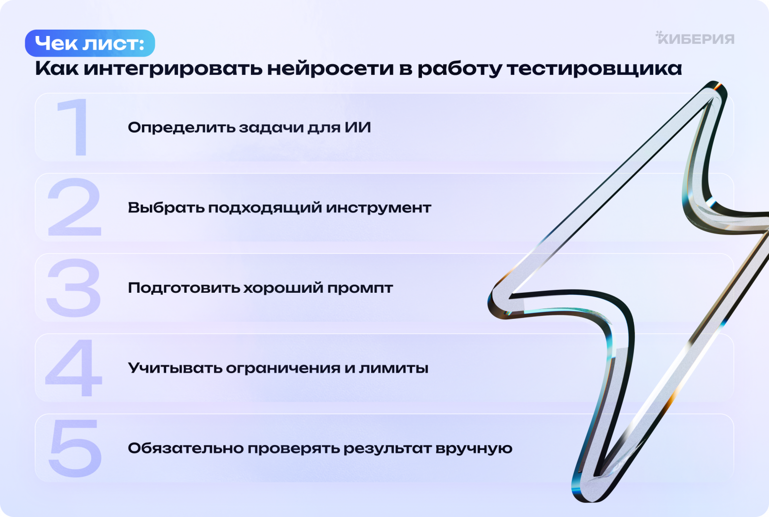 Как интегрировать нейросети в работу тестировщика - 5 Как интегрировать нейросети в работу тестировщика - 5