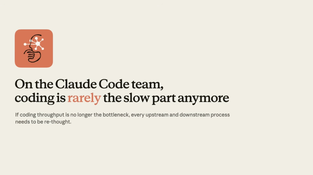 Когда написание кода перестаёт быть дефицитом: опыт команды Claude Code - 4 Когда написание кода перестаёт быть дефицитом: опыт команды Claude Code - 4