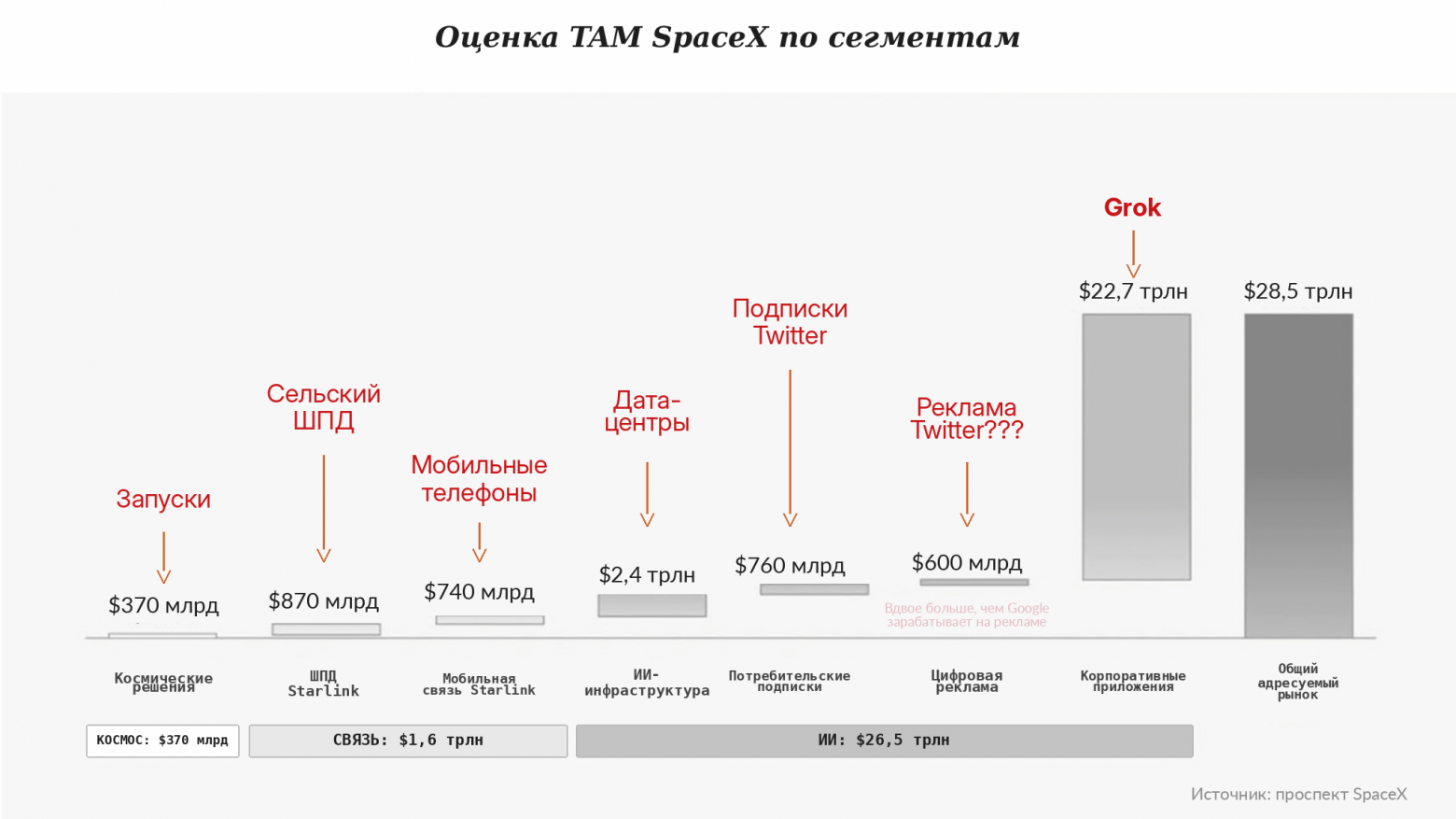 Тайпсетинг: ChatGPT