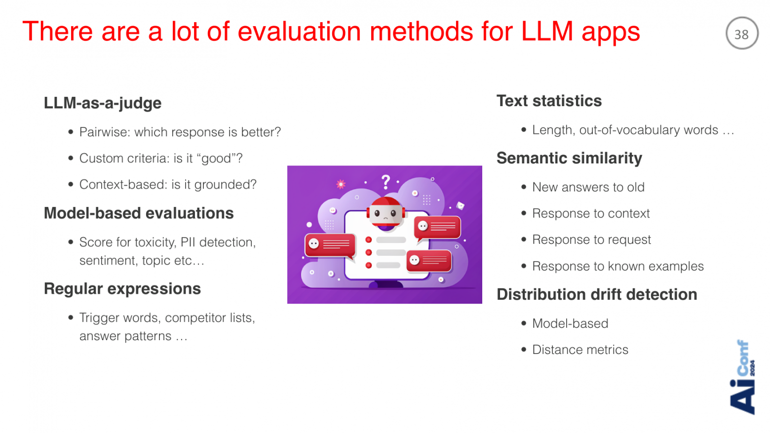 Карта методов оценки LLM-приложений: LLM-as-a-judge, model-based, регулярки, текстовые статистики, semantic similarity, детекция дрейфа