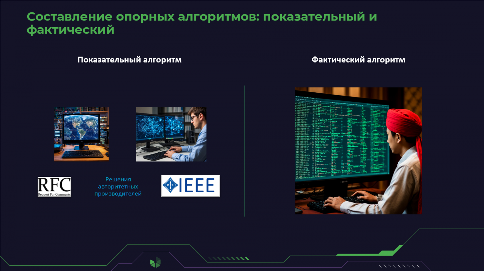 Составление опорных алгоритмов: показательный и фактический