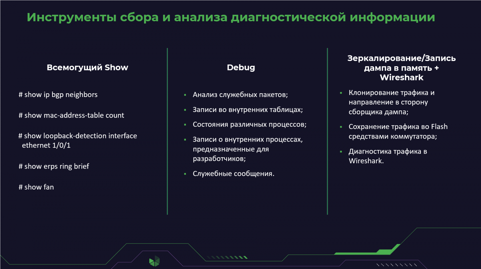 Инструменты сбора и анализа диагностической информации