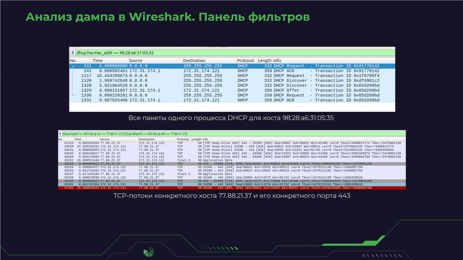 Панель фильтров