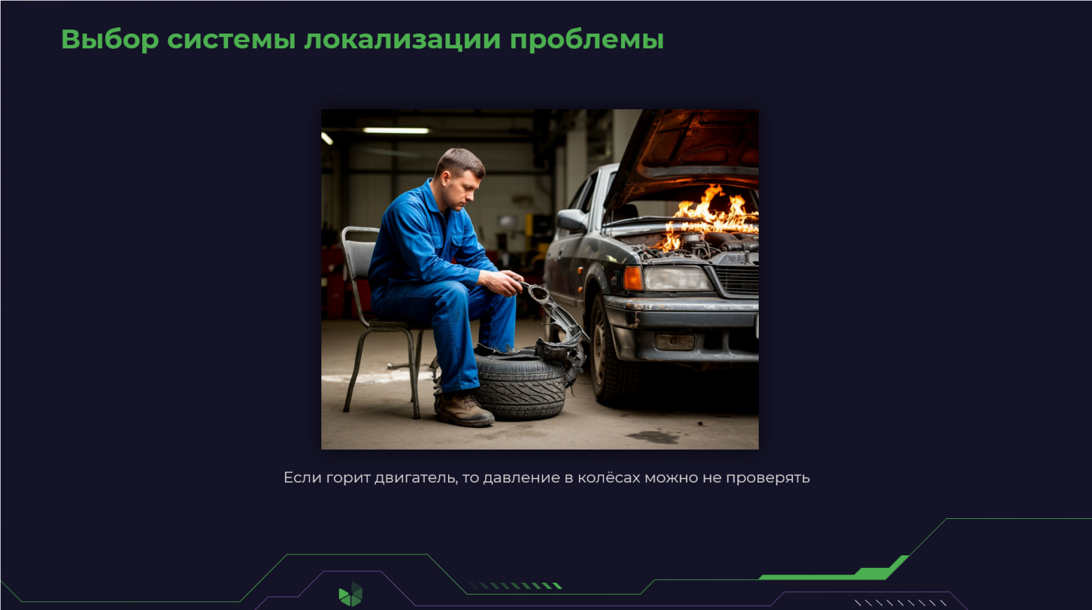 Выбор системы локализации проблемы