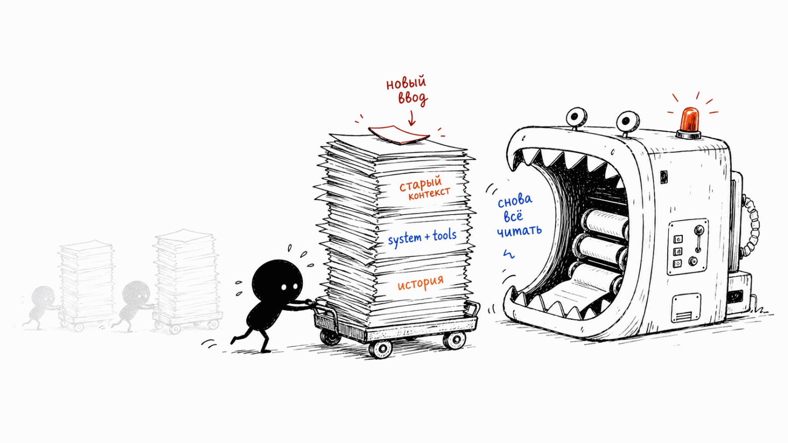 02-agent-context-loop-v2.png