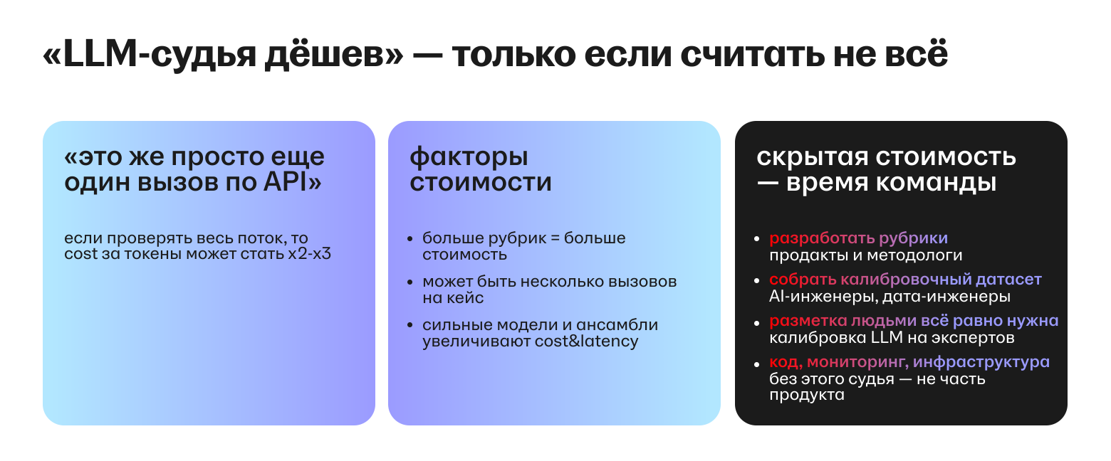 LLM-судья для нейроразбора резюме на hh - 6