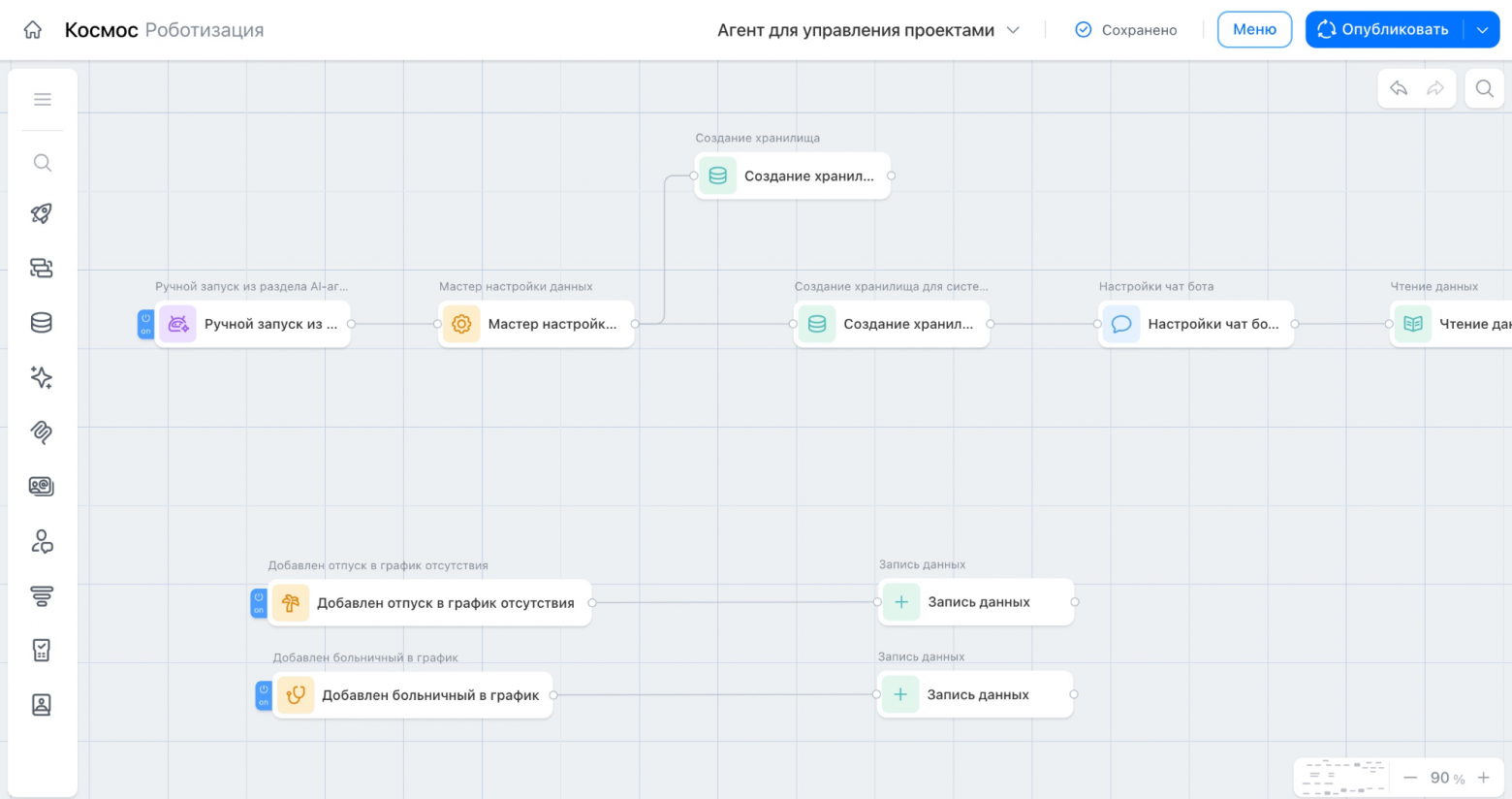 No-code автоматизация бизнес-процессов Битрикс24 с AI-агентами - 3 No-code автоматизация бизнес-процессов Битрикс24 с AI-агентами - 3