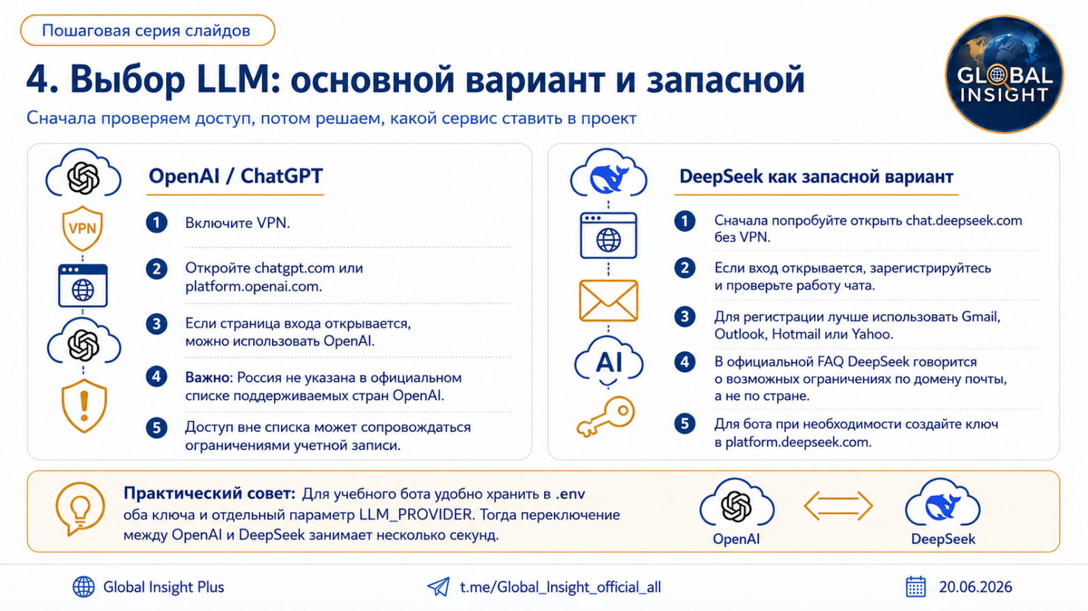 Рисунок 4. Выбор языковой модели – это больше практический аспект, чем теоретический, но «китайцы» не сдаются в гонке нейронок (не реклама)