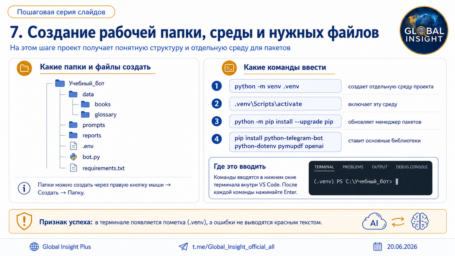 Рисунок 7. Аккуратность и системность Вам еще в будущем (в 2028 году 100%) пригодится, когда у Вас будем своя локальная БЯМ. Хотя своя нейронка может у Вас и наведет порядок, только тогда собирайте и на дополнительную память (ее много не бывает)
