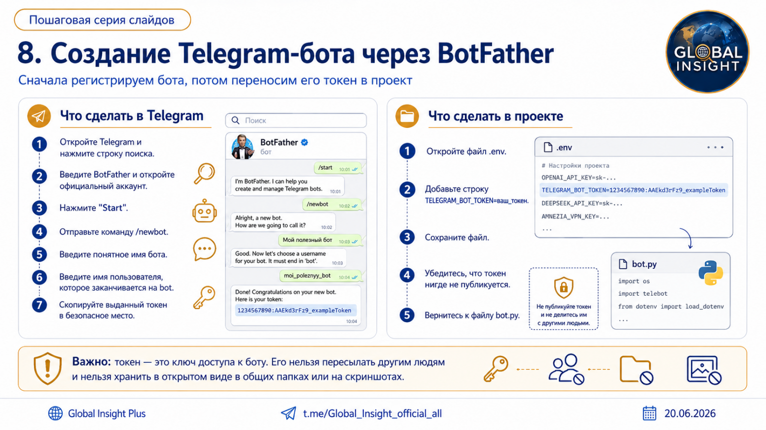 Рисунок 8. Инструментарий ситуационной осведомленности 24/7 уже виден «в конце тунеля»