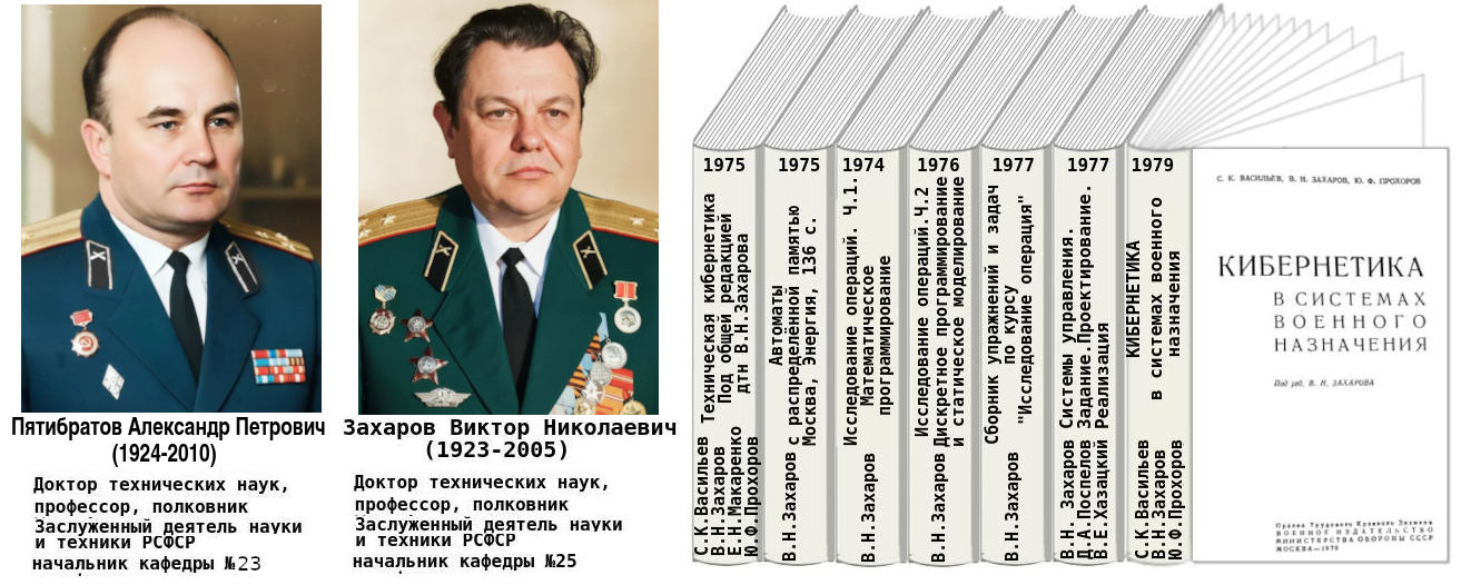 Полвека с дипломом ИТ-шника. Дан приказ ему на Запад - 4 Полвека с дипломом ИТ-шника. Дан приказ ему на Запад - 4