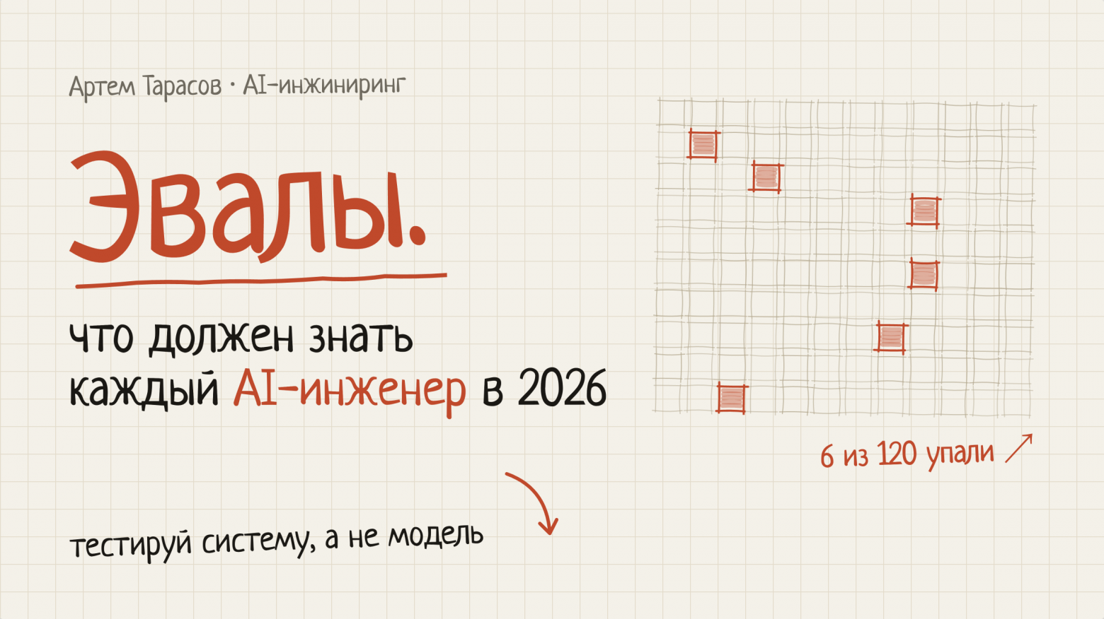 Evals: что должен знать каждый AI-инженер в 2026 - 1