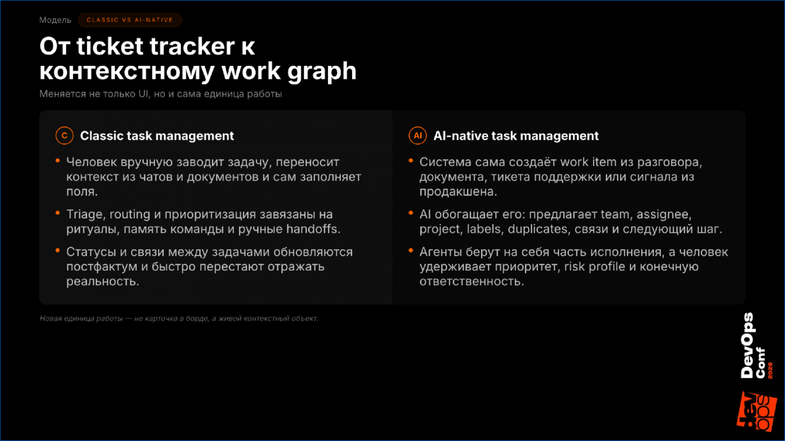 Сравнение классического ticket-based task management и AI-native подхода на основе контекстного work graph