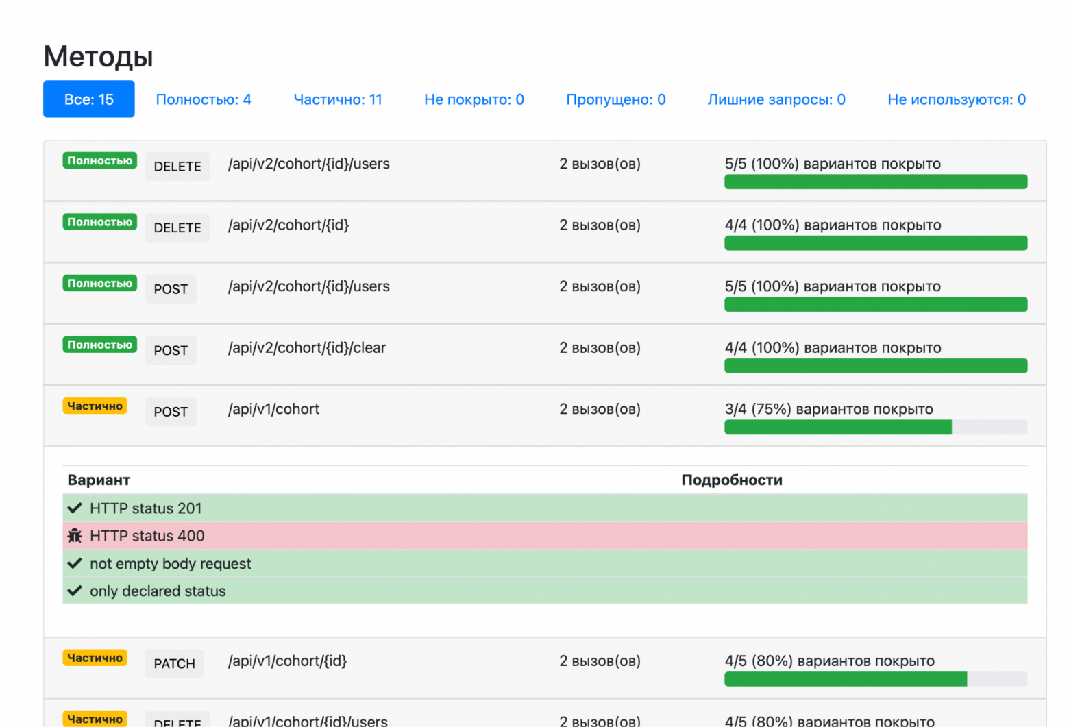 Как мы превратили Swagger из документации в двигатель API-автотестов - 3