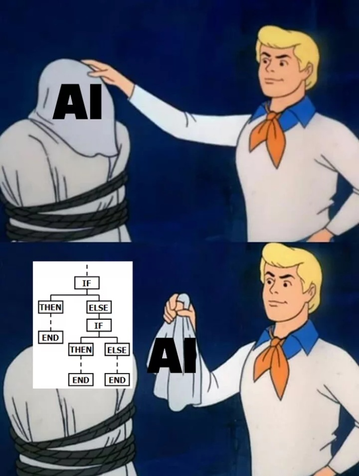 AI в разработке: серебряная пуля или русская рулетка? - 2