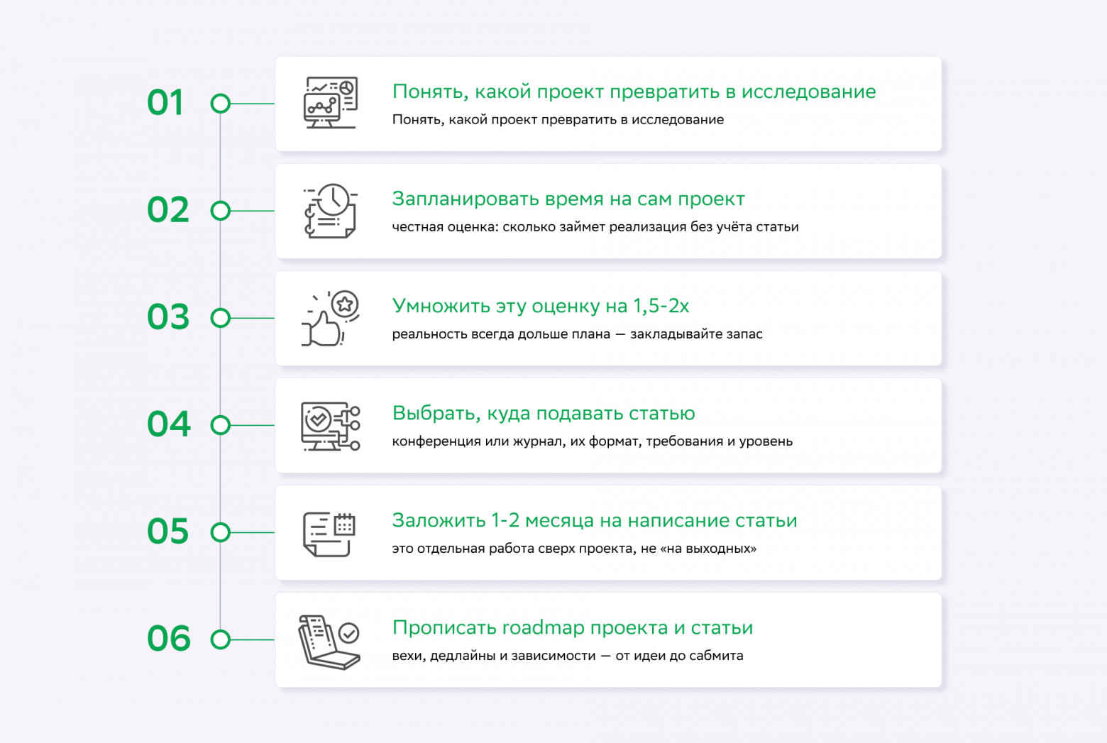 Как превратить свою ML-разработку в статью на топовой конференции - 2
