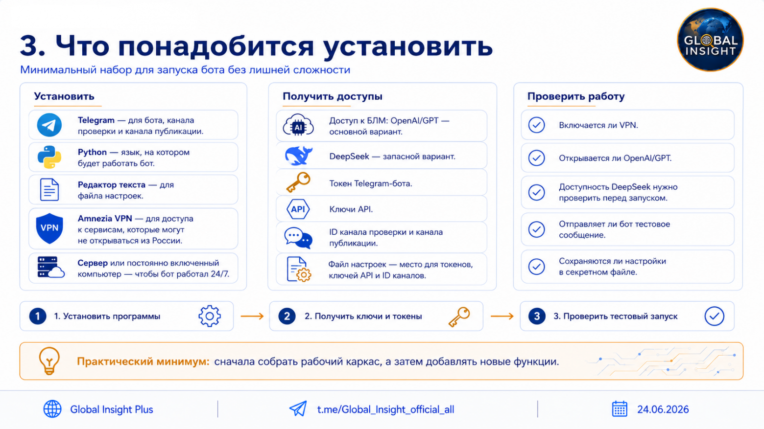 Рисунок 3