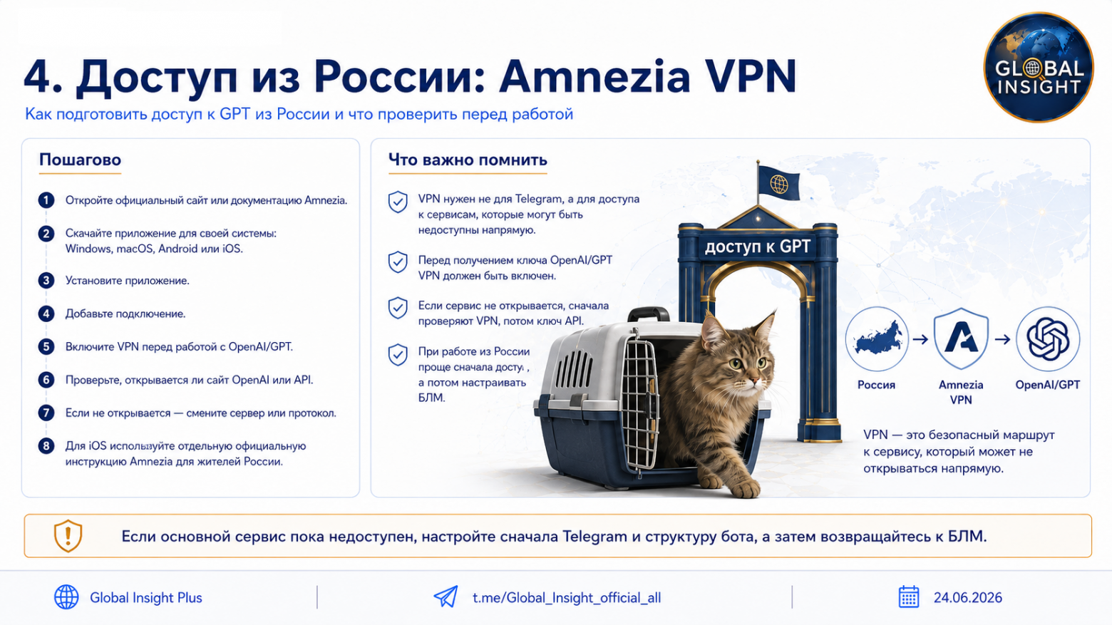 Рисунок 4