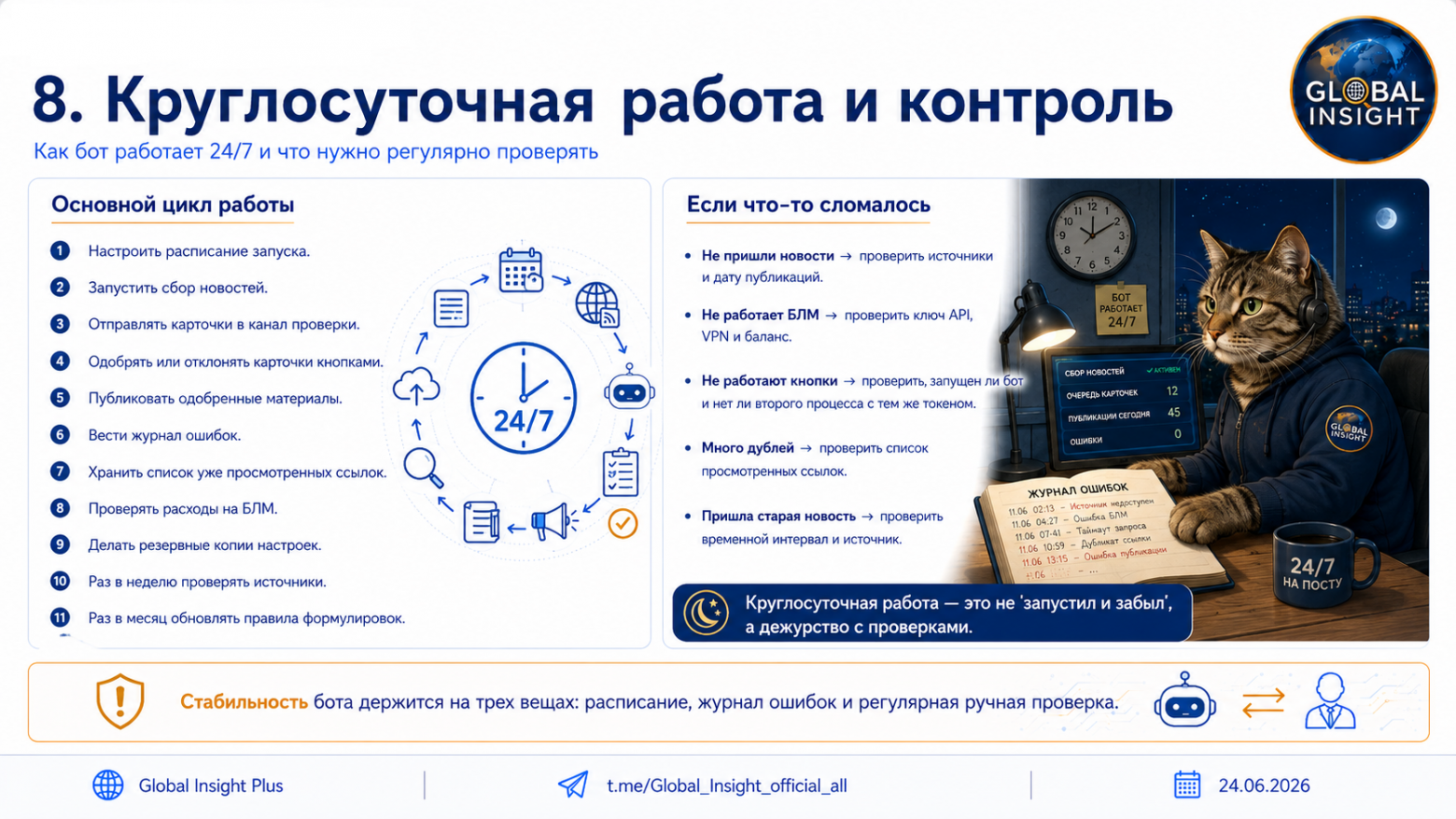 Рисунок 8