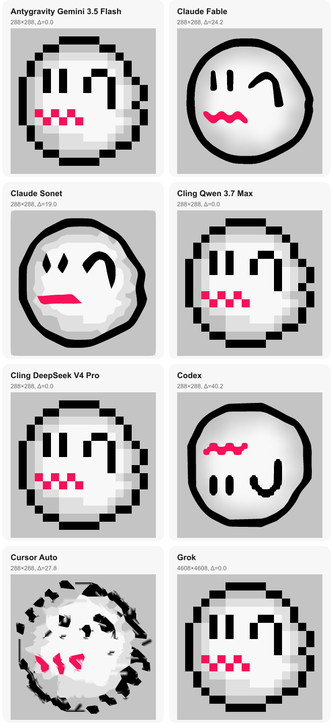 Нечестный обзор ИИ-агентов. Кто действительно смог реализовать Depixelizing Pixel Art? - 5 Нечестный обзор ИИ-агентов. Кто действительно смог реализовать Depixelizing Pixel Art? - 5
