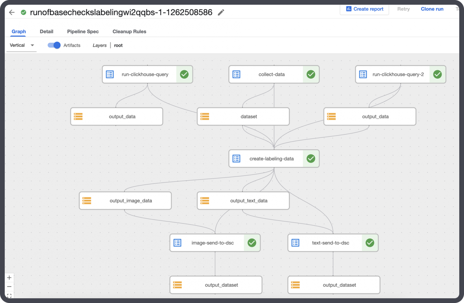ML для больших компаний: от DevBox до платформы на тысячу пользователей - 18