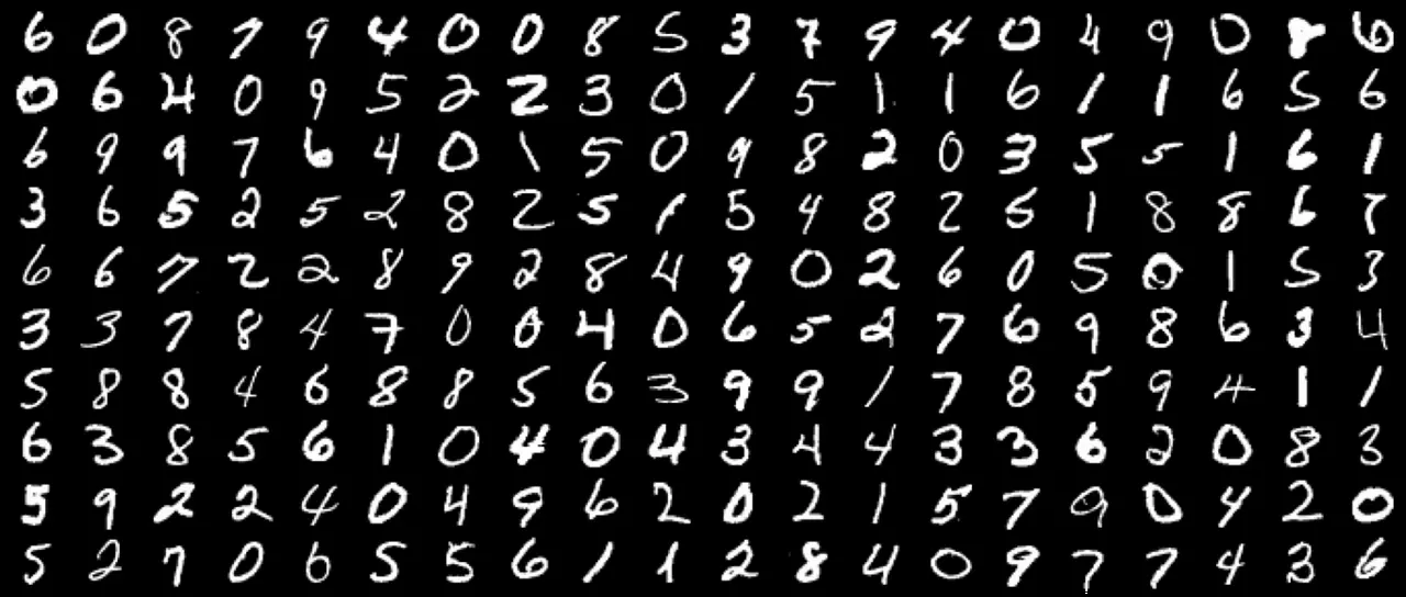 Рукописные цифры из датасета MNIST