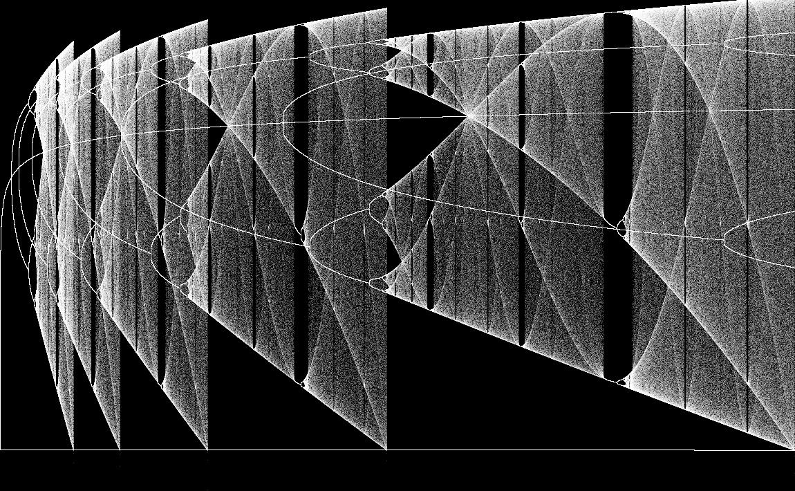 r=1…6 (горизонтальная ось сильно расширена вправо), ERA, слева направо α=0, 0.1, …, 0.5 (остальное за границей диаграммы) 