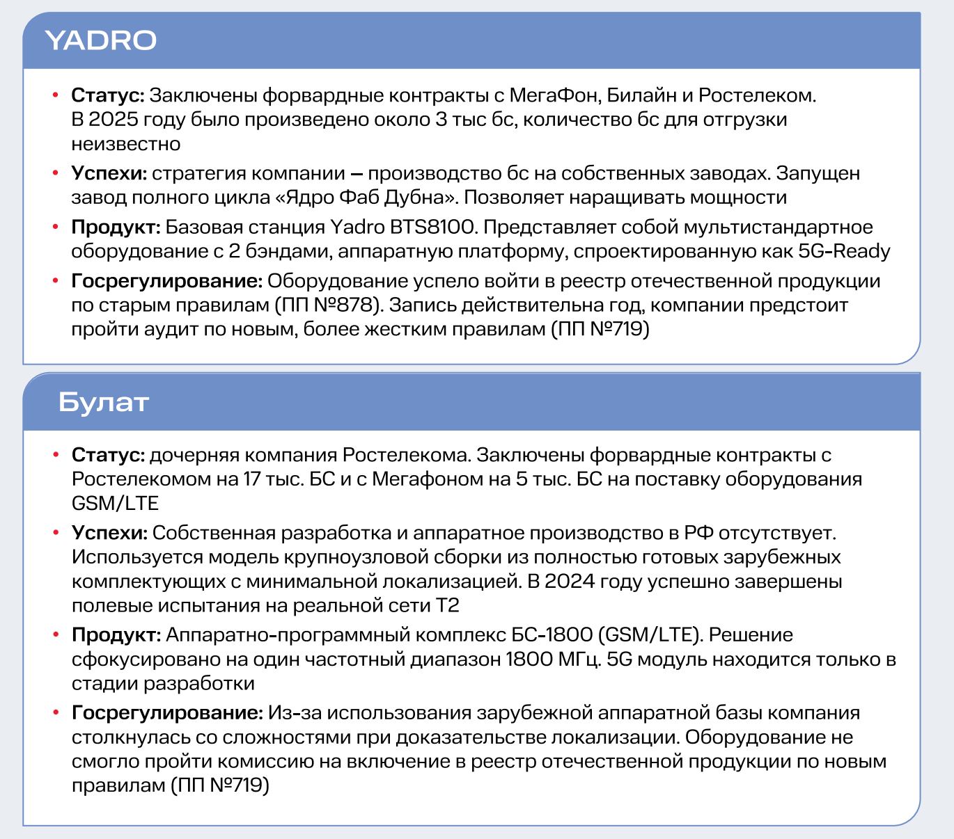 Перспективы 5G в России: читаем исследование МТС - 5