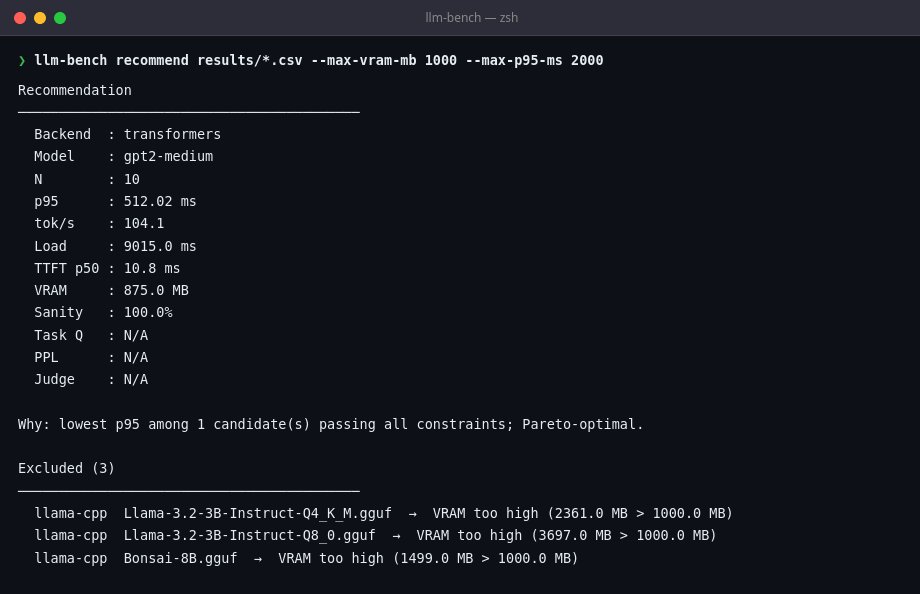 CLI: рекомендация