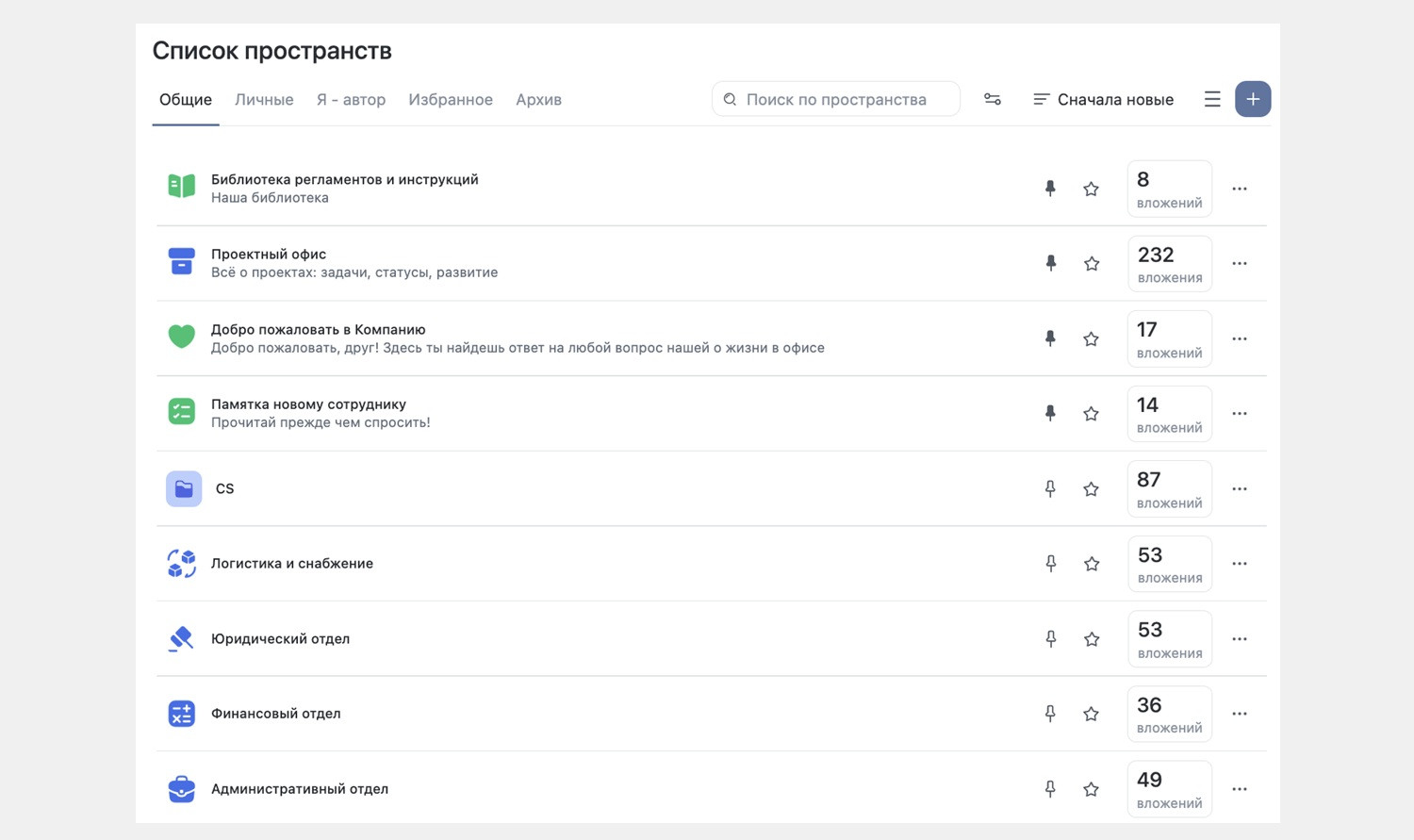 В TEAMLY пользователь не может попасть в конфиденциальные пространства или пространства, которые не связаны с его задачами – за это отвечают настройки доступа