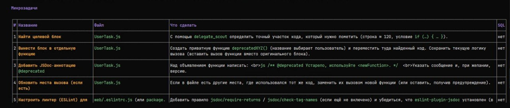 Рисунок 6: Пример объяснения, как можно пометить участки кода как deprecated