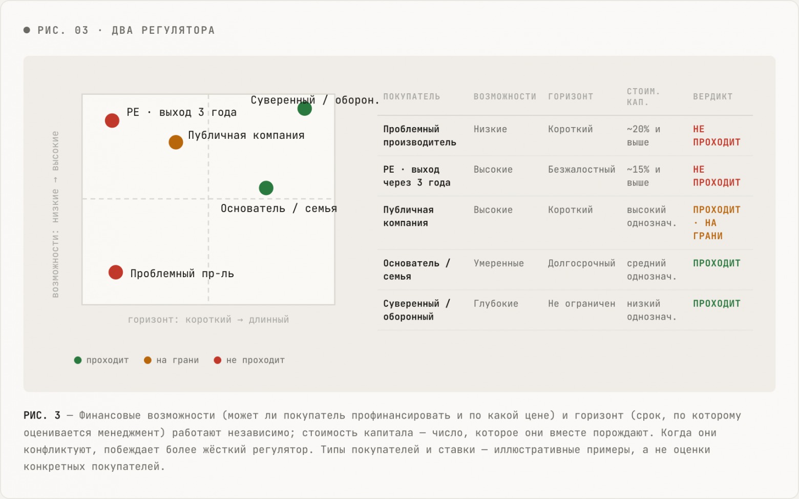 Что делает роботов экономически жизнеспособным бизнесом - 9