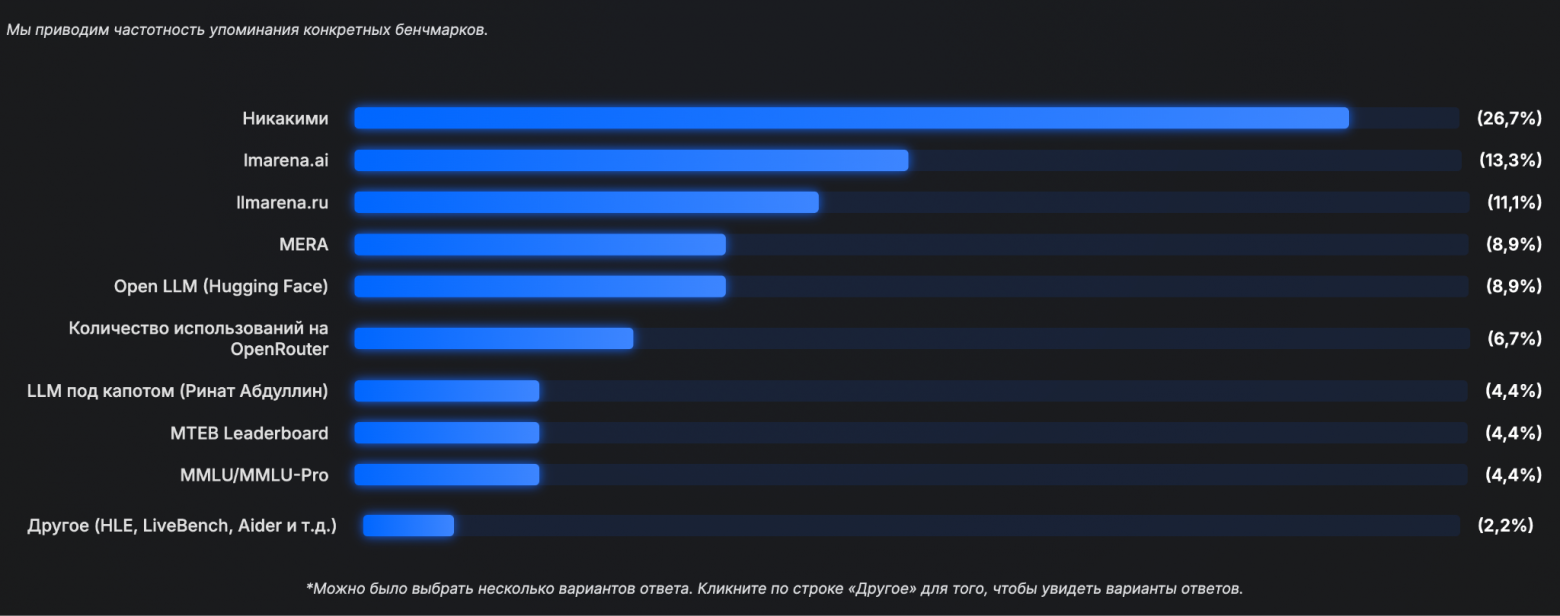 Снимок экрана 2026-04-20 в 10.44.15.png