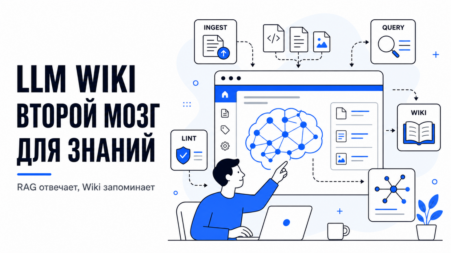 Я больше не объясняю нейросети контекст. Вот что я сделал вместо этого… - 1 Я больше не объясняю нейросети контекст. Вот что я сделал вместо этого… - 1