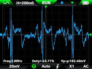 Рис. 25. Кардиограмма, полученная с помощью модуля AD8232 Heart Monitor