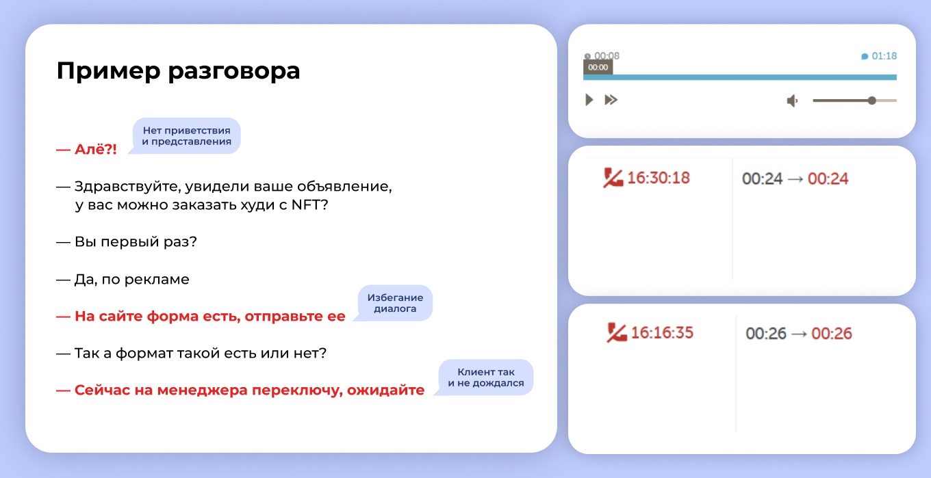 30 000 показов, 1 заявка: как в Б2Б-сегменте сливают бюджет на спам – и что меняет правильная воронка продаж - 24 30 000 показов, 1 заявка: как в Б2Б-сегменте сливают бюджет на спам – и что меняет правильная воронка продаж - 24