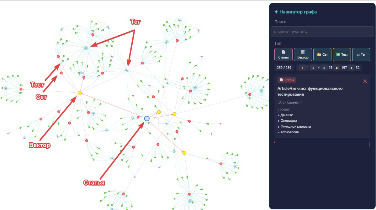 AI-база: LLM, языковые модели, агенты, агентные механизмы - 4
