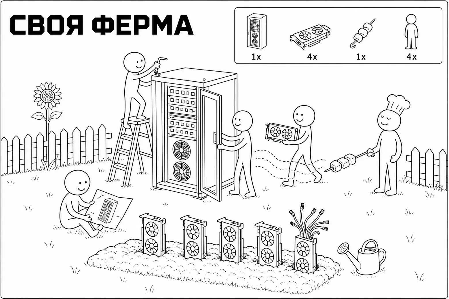 Зачем строить дачу с друзьями, когда можно вместе запускать ЛЛМ модели, а на горячих гпу серверах пожарить зефирки