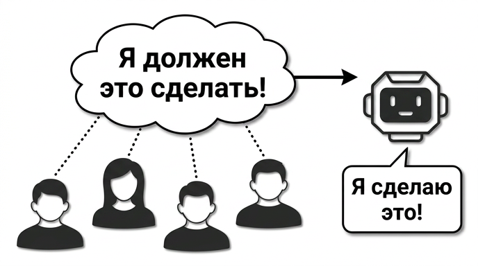 Как ИИ и очереди на заправках повлияли на появление нового социального феномена - 1 Как ИИ и очереди на заправках повлияли на появление нового социального феномена - 1