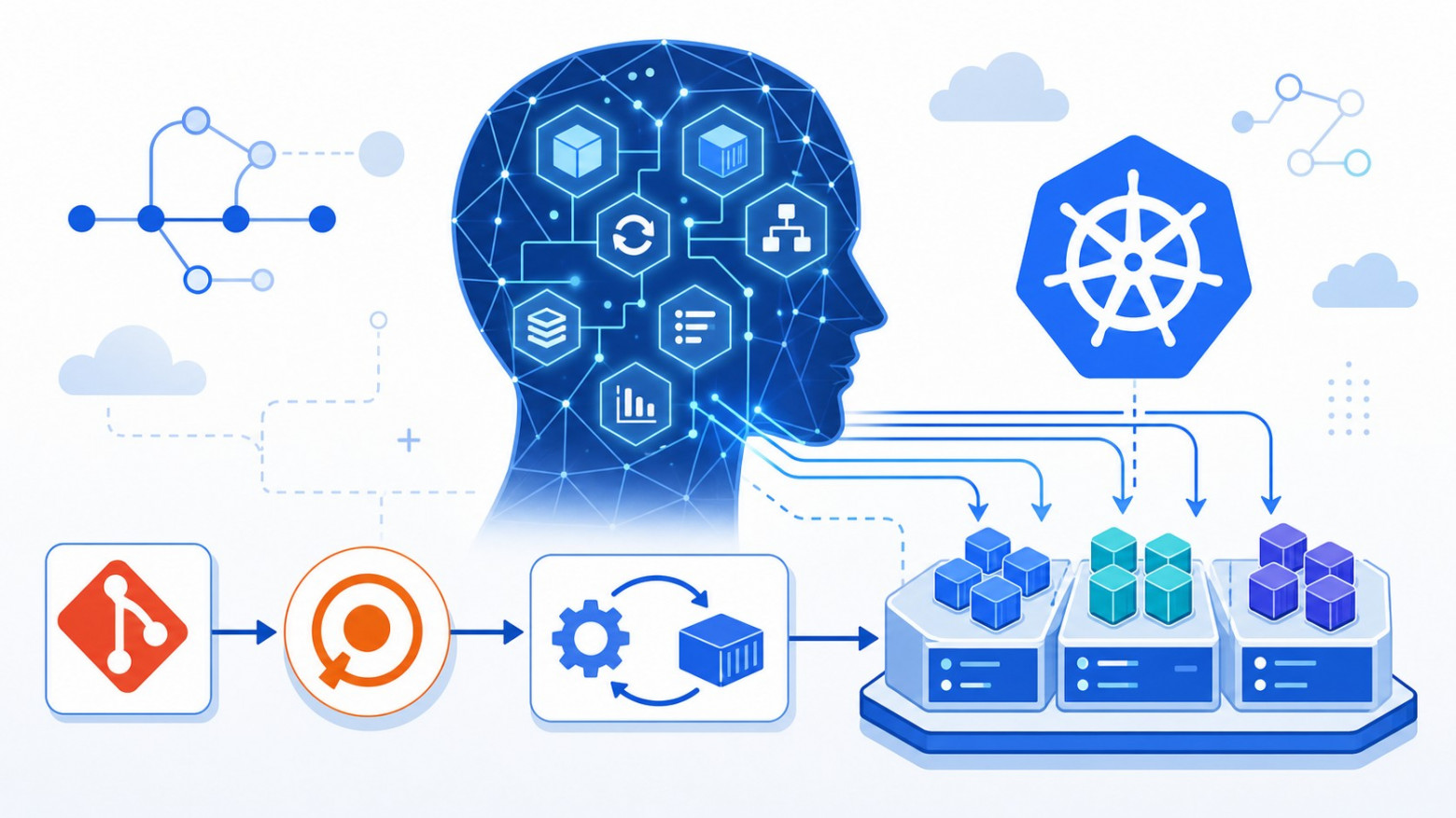 Создание кластер-осведомлённого ИИ-агента с Kubernetes, Argo CD и GitOps - 1