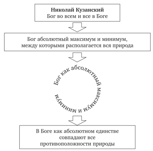 Спекулятивный материализм Мейясу против объективного идеализма Гегеля. Чей абсолют абсолютнее? - 13 Спекулятивный материализм Мейясу против объективного идеализма Гегеля. Чей абсолют абсолютнее? - 13